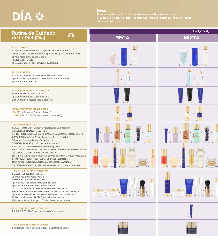 Catálogo General JUN2025 _Page4