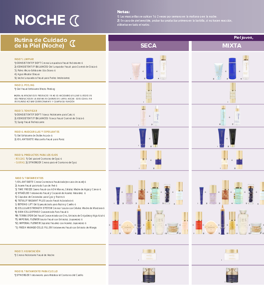 Catálogo General JUN2025 _Page6