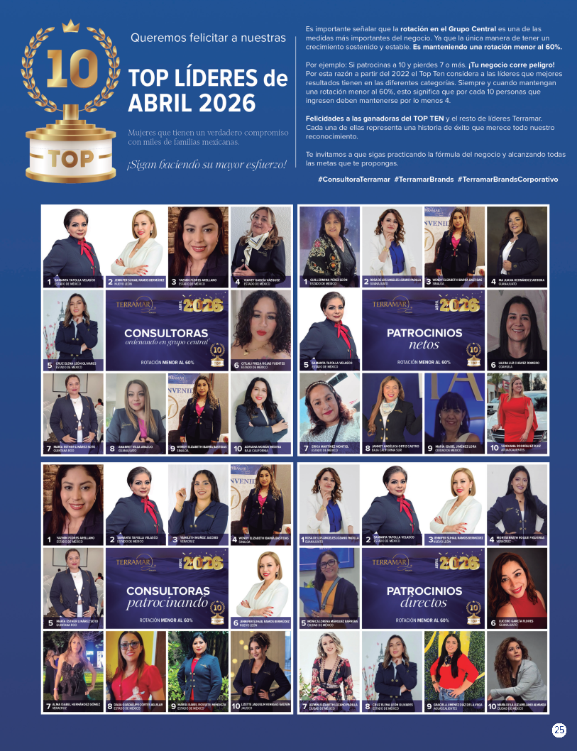 revista_de_mes (3)_Page25