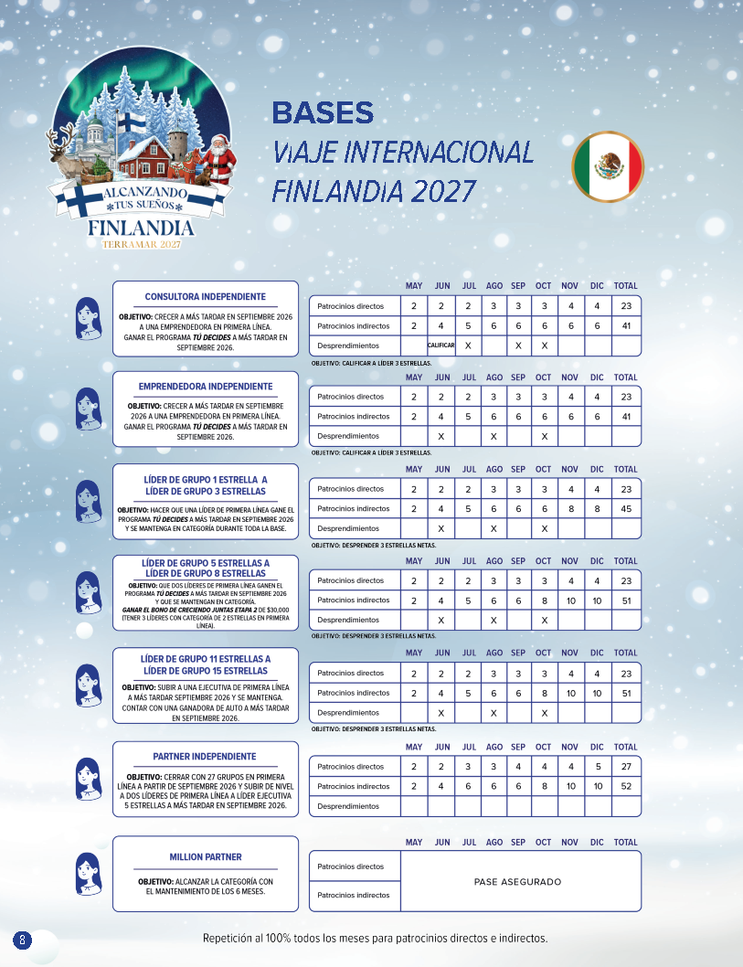 revista_de_mes (3)_Page8