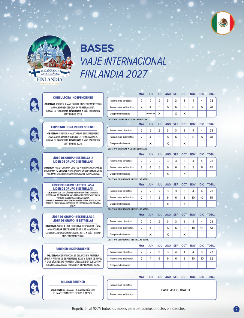 revista_de_mes (1)_Page7